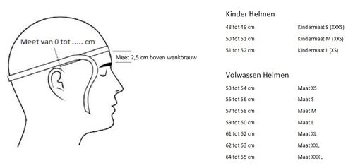 Tabel voor het opmeten van het hoofd voor de juiste maat helm